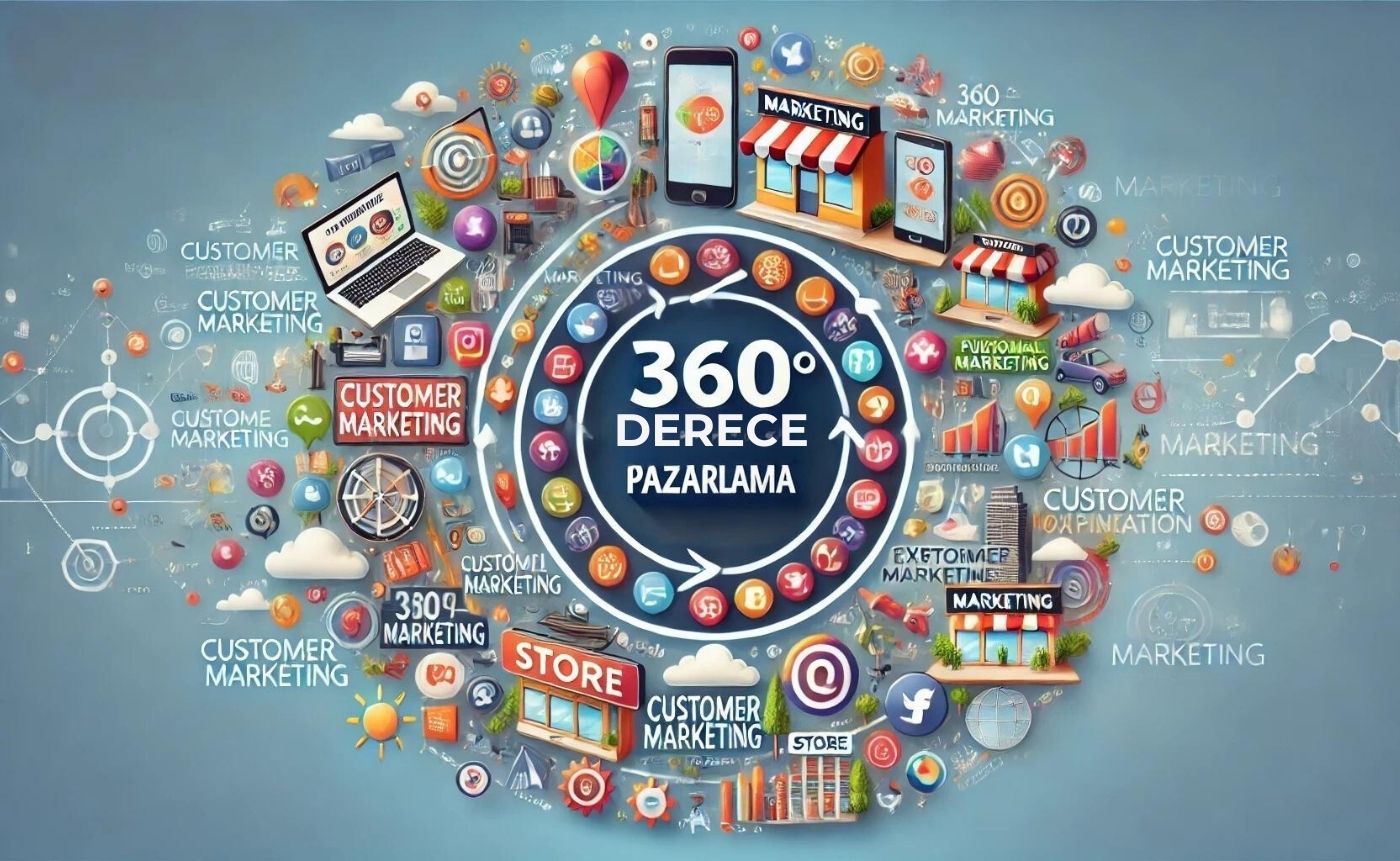 360 Derece Pazarlama