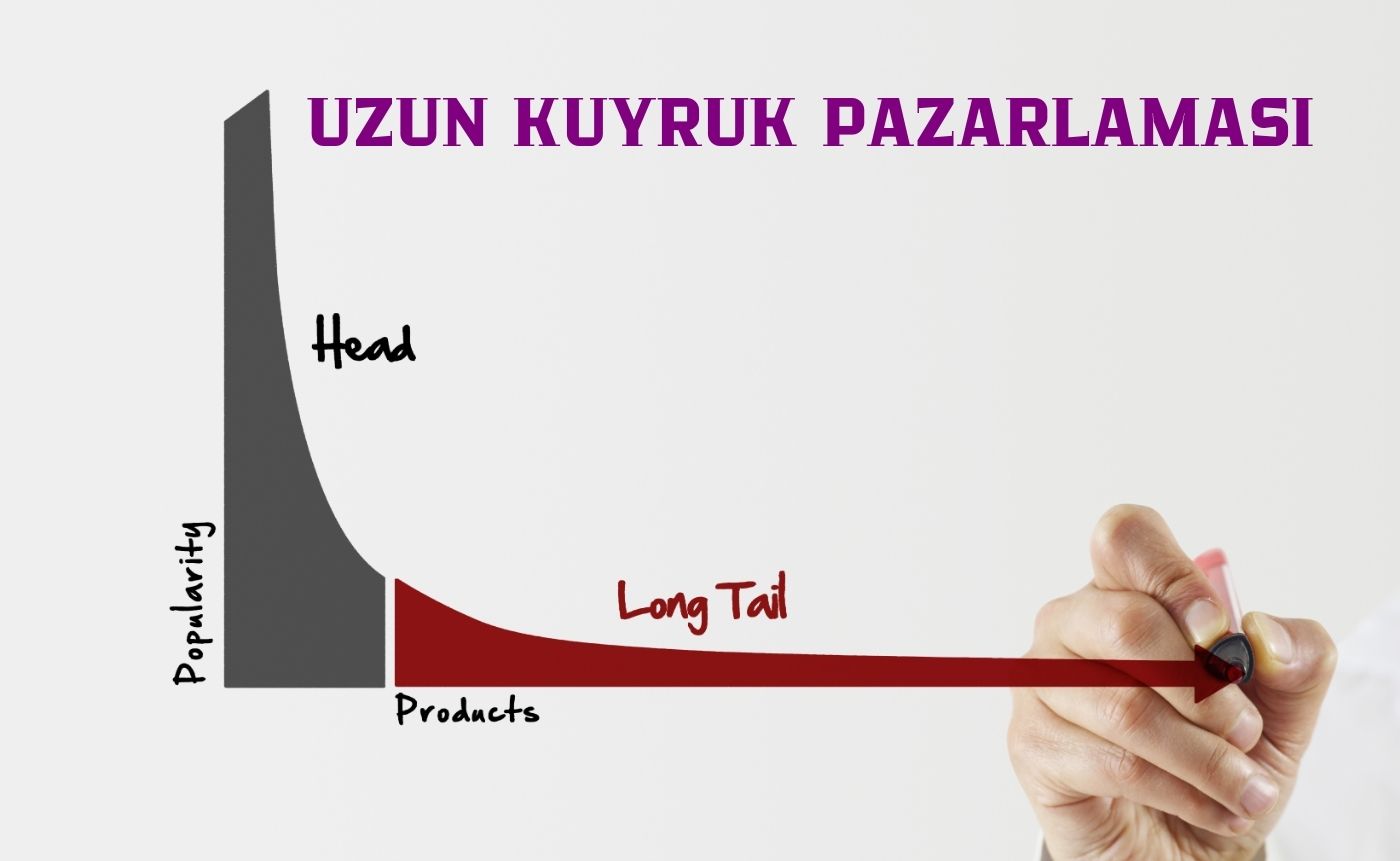 uzun kuyruk pazarlaması