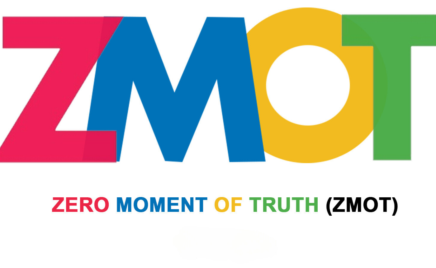 ZMOT